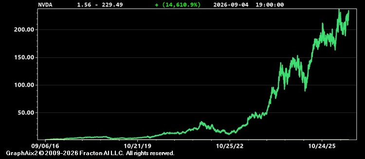 nvda.jpg